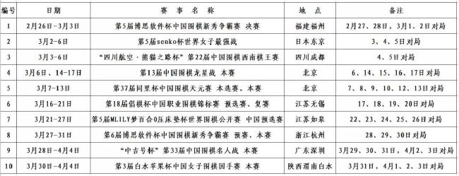 9月10日，由张家辉、张翰主演的电影《催眠;裁决》宣布撤档，上映时间待定